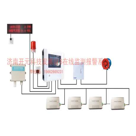辨別真正專業的網站建設服務商幾個關鍵點